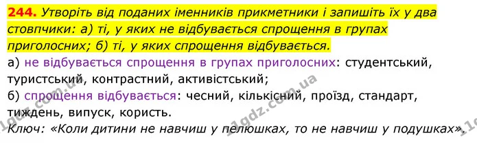 244. Утворіть від поданих іменників прикметники і запишіть їх у два стовпчики: а) ті, у яких не відбувається спрощення в групах — ГДЗ Українська мова 6 клас Ворон, Солопенко