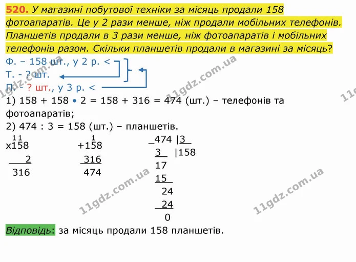520. У магазині побутової техніки за місяць продали 158 фотоапаратів. Це у 2 рази менше, ніж продали мобільних телефонів. Планшетів — ГДЗ Математика 4 клас Оляницька