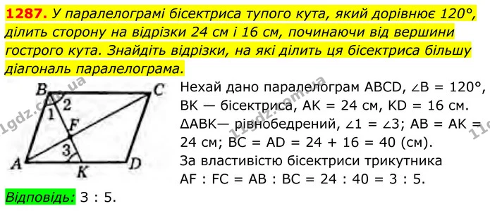 1287. У паралелограмі бісектриса тупого кута, який дорівнює 120°, ділить сторону на відрізки 24 см і 16 см, починаючи від вершини — ГДЗ Геометрія 8 клас Бурда