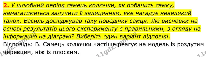 Стор. 162 — Стр.162 (4.2) (2) — ГДЗ Біологія 7 клас Балан — ГДЗ Біологія 7 клас Балан