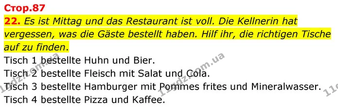 22. Es ist Mittag und das Restaurant ist voll. Die Kellnerin hat vergessen, was die Gäste bestellt haben. Hilf ihr, die richtigen — ГДЗ робочий зошит Німецька мова 8 клас Басай