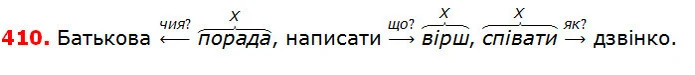 410 — ГДЗ Українська мова 5 клас Глазова 2018 — ГДЗ Українська мова 5 клас Глазова 2018