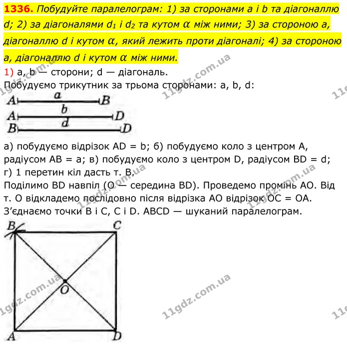 1336. Побудуйте паралелограм: 1) за сторонами a і b та діагоналлю d; 2) за діагоналями d1 і d2 та кутом α між ними; 3) за стороною а — ГДЗ Геометрія 8 клас Бурда