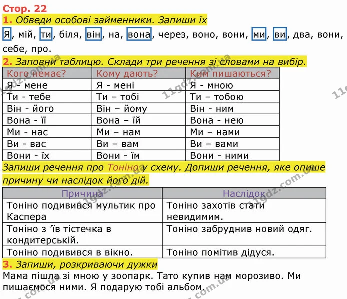 1. Обведи особові займенники. Запиши їх — ГДЗ Робочий зошит Українська мова та читання 3 клас Большакова