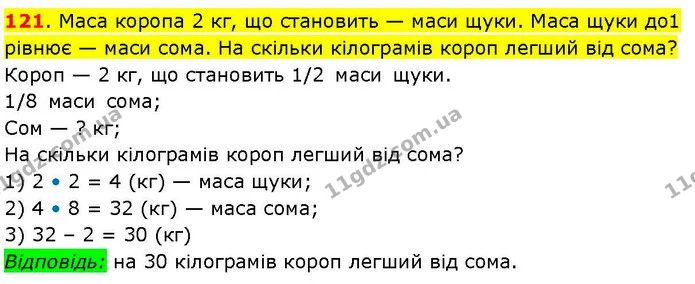 121. Маса коропа 2 кг, що становить — маси щуки. Маса щуки до1 рівнює — маси сома. На скільки кілограмів короп легший від сома? — ГДЗ Математика 3 клас Козак 1-2 ч.