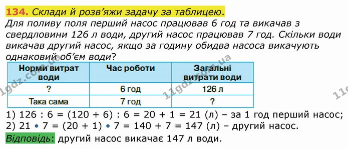 134. Склади й розв’яжи задачу за таблицею. — ГДЗ Математика 4 клас Оляницька
