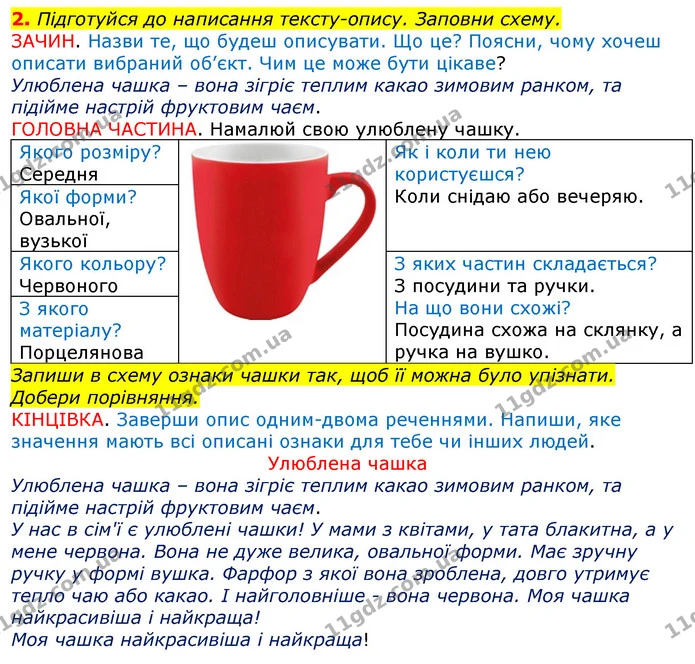 2. Підготуйся до написання тексту-опису. Заповни схему. — ГДЗ Робочий зошит Українська мова та читання 3 клас Большакова