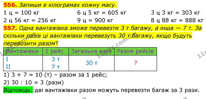 556. Запиши в кілограмах кожну масу. — ГДЗ Математика 3 клас Листопад 1-2 ч.