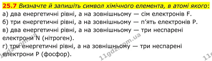 25.7 Визначте й запишіть символ хімічного елемента, в атомі якого: — ГДЗ Робочий зошит Хімія 8 клас Григорович