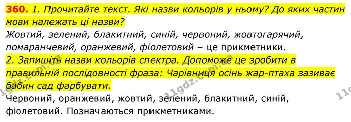 360. 1. Прочитайте текст. Які назви кольорів у ньому? До яких частин — ГДЗ Відповіді Українська мова 6 клас Єрмоленко