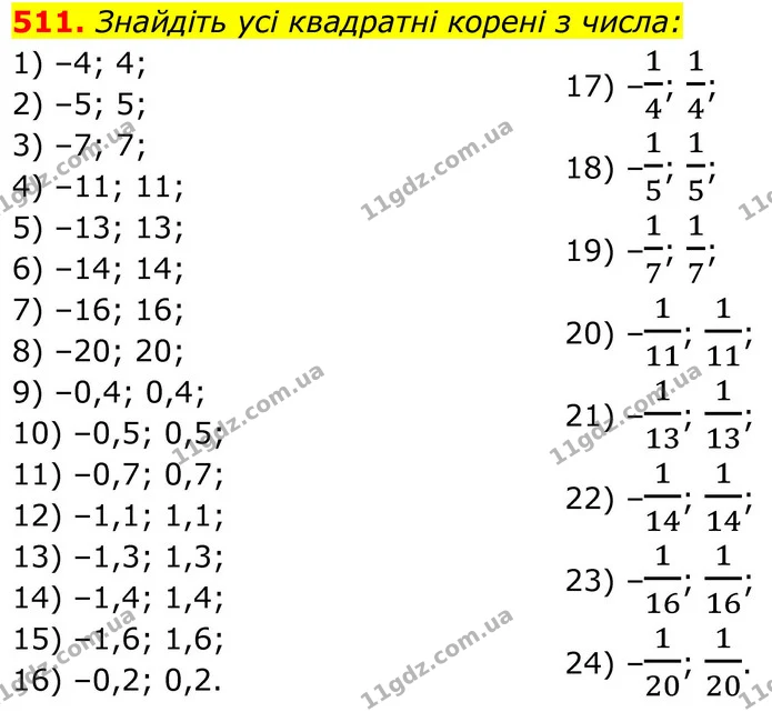 511. Знайдіть усі квадратні корені з числа: — ГДЗ Алгебра 8 клас Тарасенкова