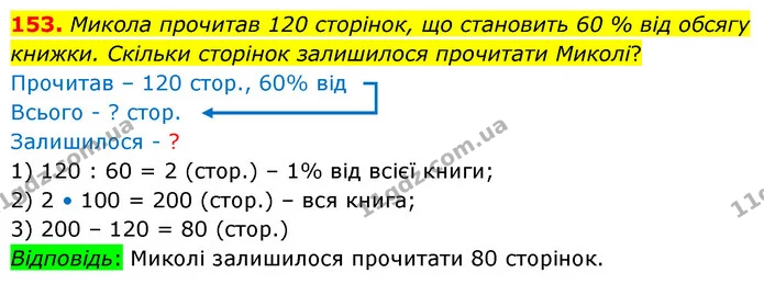 153. Микола прочитав 120 сторінок, що становить 60 % від обсягу книжки. Скільки сторінок залишилося прочитати Миколі? — ГДЗ Математика 6 клас Істер 2023 1-2 ч.
