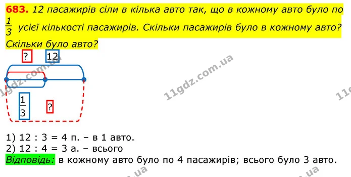 683. 12 пасажирів сіли в кілька авто так, що в кожному авто було по усієї кількості пасажирів. Скільки пасажирів було в кожному авто? — ГДЗ Математика 3 клас Лишенко (1, 2 частина)