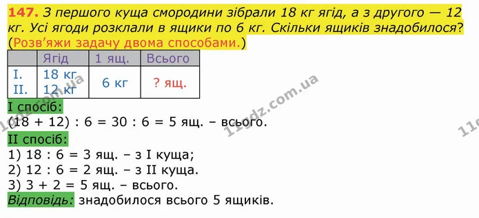 147. З першого куща смородини зібрали 18 кг ягід, а з другого — 12 кг. Усі ягоди розклали в ящики по 6 кг. Скільки ящиків знадобилося? — ГДЗ Математика 4 клас Лишенко 1-2 ч.