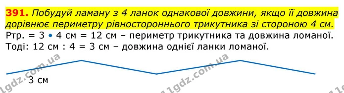 391. Побудуй ламану з 4 ланок однакової довжини, якщо її довжина дорівнює периметру рівностороннього трикутника зі стороною 4 см. — ГДЗ Математика 3 клас Лишенко (1, 2 частина)