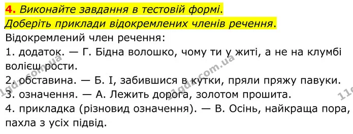 4. Виконайте завдання в тестовій формі. — ГДЗ Українська мова 8 клас Авраменко