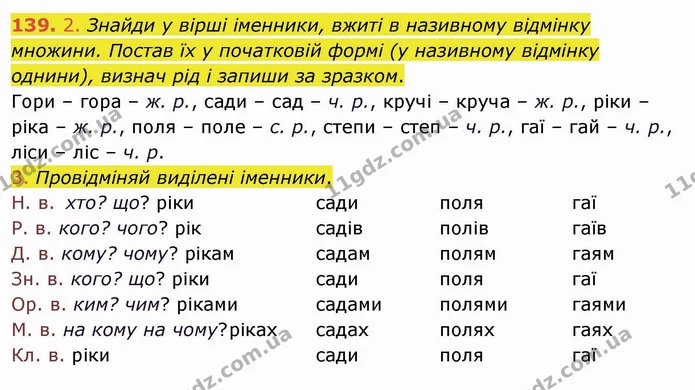 139. 2. Знайди у вірші іменники, вжиті в називному відмінку множини. Постав їх у початковій формі (у називному відмінку однини), визнач — ГДЗ Українська мова та читання 4 клас Коваленко