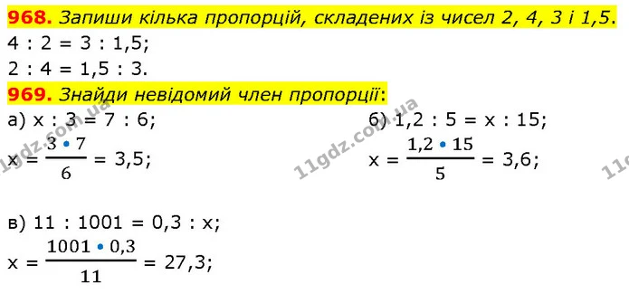 968. Запиши кілька пропорцій, складених із чисел 2, 4, 3 і 1,5. — ГДЗ Математика 6 клас Бевз 1-2 ч.