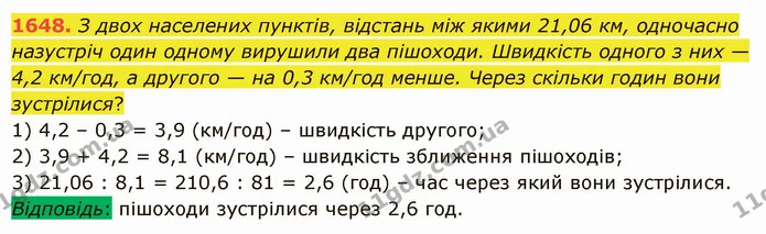 1648. З двох населених пунктів, відстань між якими 21,06 км, одночасно назустріч один одному вирушили два пішоходи. Швидкість одного з — ГДЗ Математика 5 клас Істер 2022