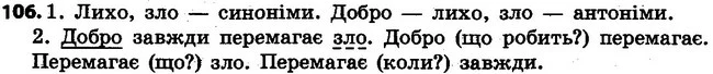 106 — ГДЗ Українська мова 4 клас Варзацька