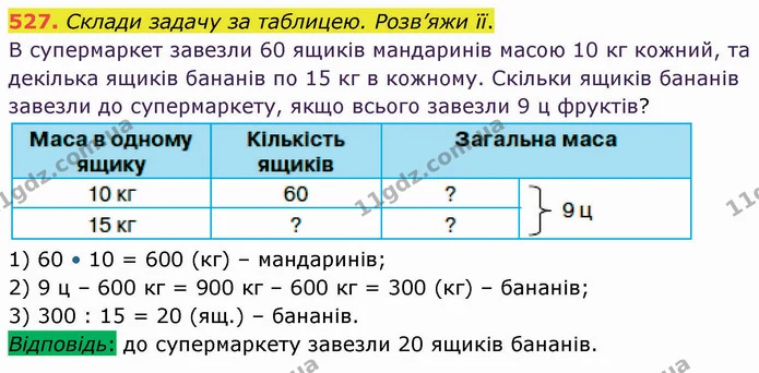 527. Склади задачу за таблицею. Розв’яжи її. — ГДЗ Математика 4 клас Оляницька