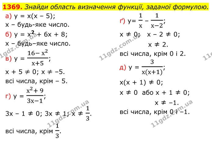 1369. Знайди область визначення функції, заданої формулою. — ГДЗ Алгебра 7 клас Бевз