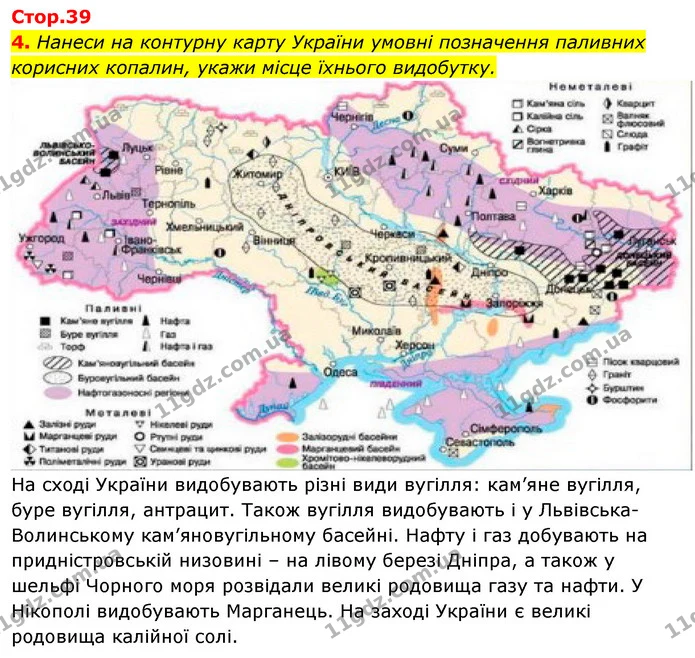4. Нанеси на контурну карту України умовні позначення паливних корисних копалин, укажи місце їхнього видобутку. — ГДЗ Робочий зошит Я досліджую світ 4 клас Гільберг