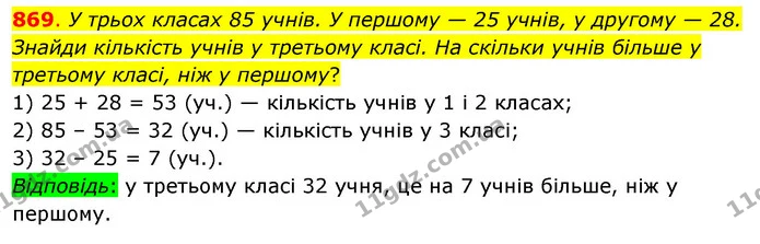869. У трьох класах 85 учнів. У першому — 25 учнів, у другому — 28. Знайди кількість учнів у третьому класі. На скільки учнів більше у — ГДЗ Математика 3 клас Бевз 1 частина