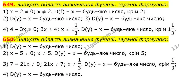 649. Знайдіть область визначення функції, заданої формулою: — ГДЗ Алгебра 7 клас Тарасенкова 2024