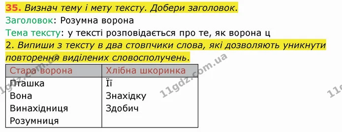 35. Визнач тему і мету тексту. Добери заголовок. — ГДЗ Українська мова та читання 4 клас Коваленко