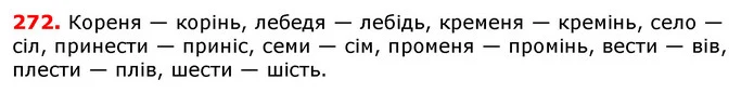 ГДЗ Українська мова 5 клас Єрмоленко 2018 — ГДЗ Українська мова 5 клас Єрмоленко 2018