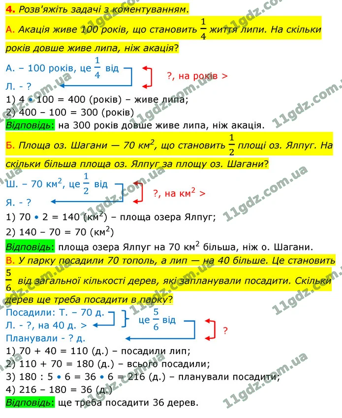 4. Розв'яжіть задачі з коментуванням. — ГДЗ Математика 4 клас Логачевська 1-2 ч. 2021