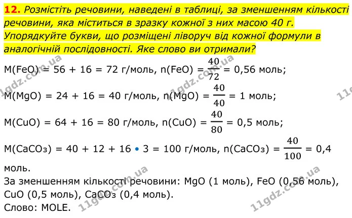 12. Розмістіть речовини, наведені в таблиці, за зменшенням кількості речовини, яка міститься в зразку кожної з них масою 40 г — ГДЗ Хімія 8 клас Мідак