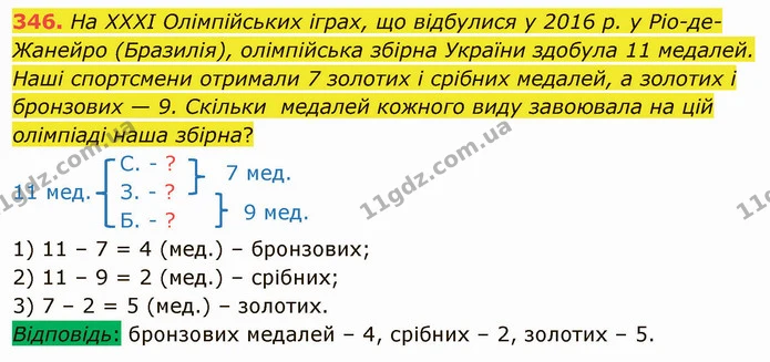 346. На ХХХІ Олімпійських іграх, що відбулися у 2016 р. у Ріо-де-Жанейро (Бразилія), олімпійська збірна України здобула 11 медалей — ГДЗ Математика 5 клас Мерзляк