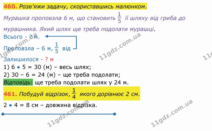 460. Розв’яжи задачу, скориставшись малюнком. — ГДЗ Математика 3 клас Листопад 1-2 ч.