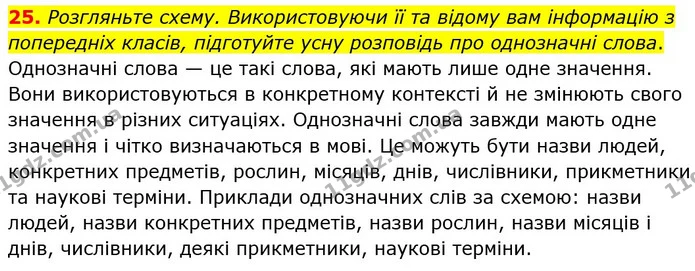 ГДЗ Українська мова 5 клас Голуб — ГДЗ Українська мова 5 клас Голуб