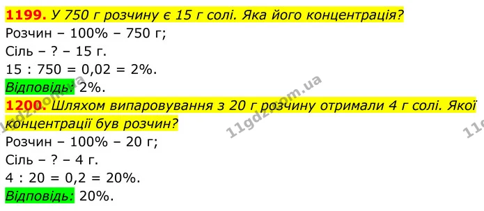 1199. У 750 г розчину є 15 г солі. Яка його концентрація? — ГДЗ Алгебра 7 клас Бевз