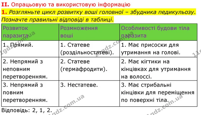 Стор. 264 — Стр.264 (2.1) — ГДЗ Біологія 7 клас Балан — ГДЗ Біологія 7 клас Балан
