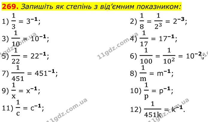 269. Запишіть як степінь з від’ємним показником: — ГДЗ Алгебра 8 клас Тарасенкова