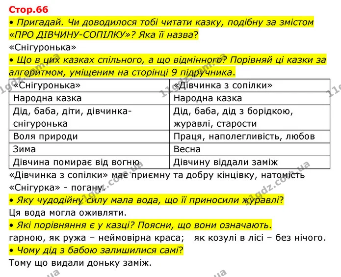 • Пригадай. Чи доводилося тобі читати казку, подібну за змістом «ПРО ДІВЧИНУ-СОПІЛКУ»? Яка її назва? — ГДЗ Українська мова та читання 3 клас Савчук