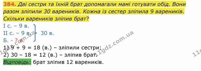 384. Дві сестри та їхній брат допомагали мамі готувати обід. Вони разом зліпили 30 вареників. Кожна із сестер зліпила 9 вареників — ГДЗ Математика 3 клас Листопад 1-2 ч.