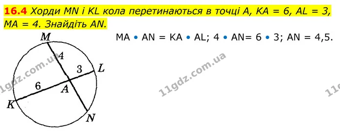 16.4 Хорди MN і KL кола перетинаються в точці A, KA = 6, AL = 3, — ГДЗ Геометрія 8 клас Істер