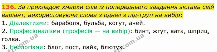 136. За прикладом хмарки слів із попереднього завдання зіставь свій варіант, використовуючи слова з однієї з під­груп на вибір: — ГДЗ Українська мова 5 клас Онатій