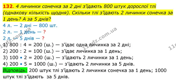 132. 4 личинки сонечка за 2 дні з'їдають 800 штук дорослої тлі (однакову кількість щодня). Скільки тлі з'їдають 2 личинки сонечка за 1 — ГДЗ Математика 3 клас Бевз 2 частина