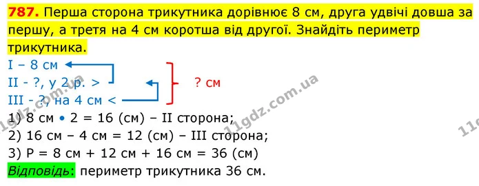 787. Перша сторона трикутника дорівнює 8 см, друга удвічі довша за першу, а третя на 4 см коротша від другої. Знайдіть периметр — ГДЗ Математика 5 клас Кравчук