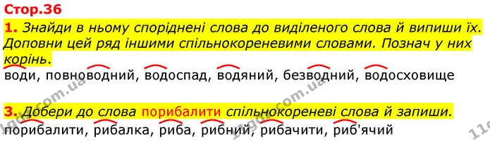 1. Знайди в ньому споріднені слова до виділеного слова й випиши їх. Доповни цей ряд іншими спільнокореневими словами. Познач у них — ГДЗ Українська мова 3 клас Пономарьова 2020
