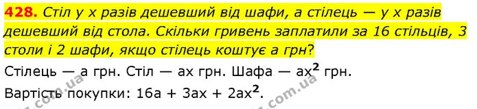 428. Стіл у х разів дешевший від шафи, а стілець — у х разів дешевший від стола. Скільки гривень заплатили за 16 стільців, 3 столи і 2 — ГДЗ Алгебра 7 клас Тарасенкова 2024