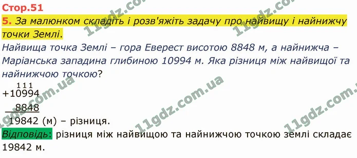 5. За малюнком складіть і розв'яжіть задачу про найвищу і найнижчу точки Землі. — ГДЗ Математика 4 клас Логачевська 1-2 ч. 2021