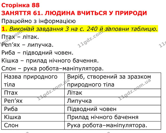 1. Виконай завдання 3 на с. 240 й заповни таблицю. — ГДЗ робочий зошит Пізнаємо природу 5 клас Коршевнюк