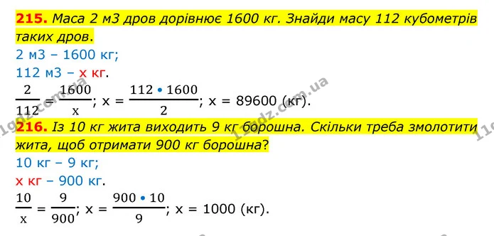 215. Маса 2 м3 дров дорівнює 1600 кг. Знайди масу 112 кубометрів таких дров. — ГДЗ Математика 6 клас Бевз 1-2 ч.